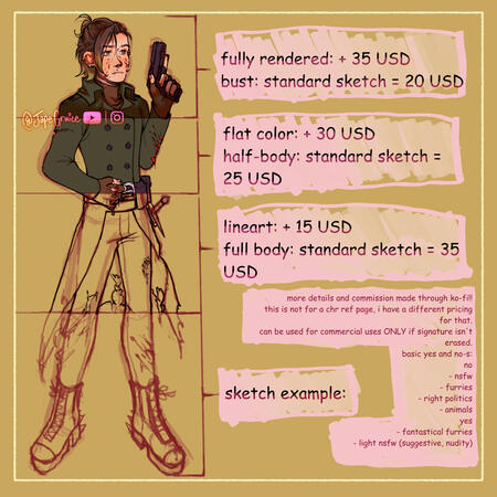 single character page prices